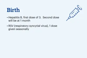 Vaccine information for age birth