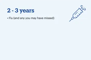 Vaccine information for age 2-3